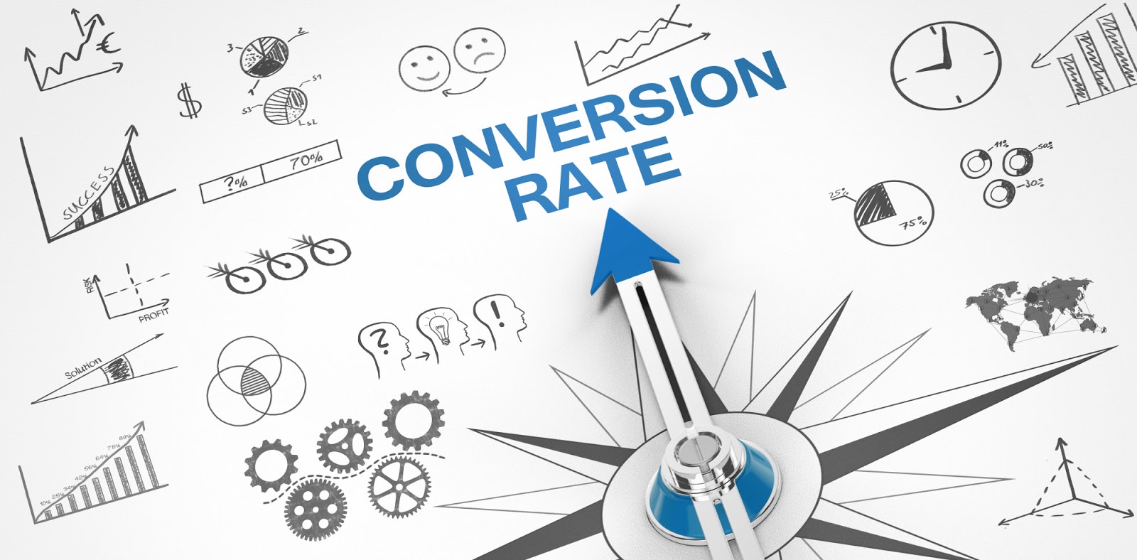 conversion rate optimization 1