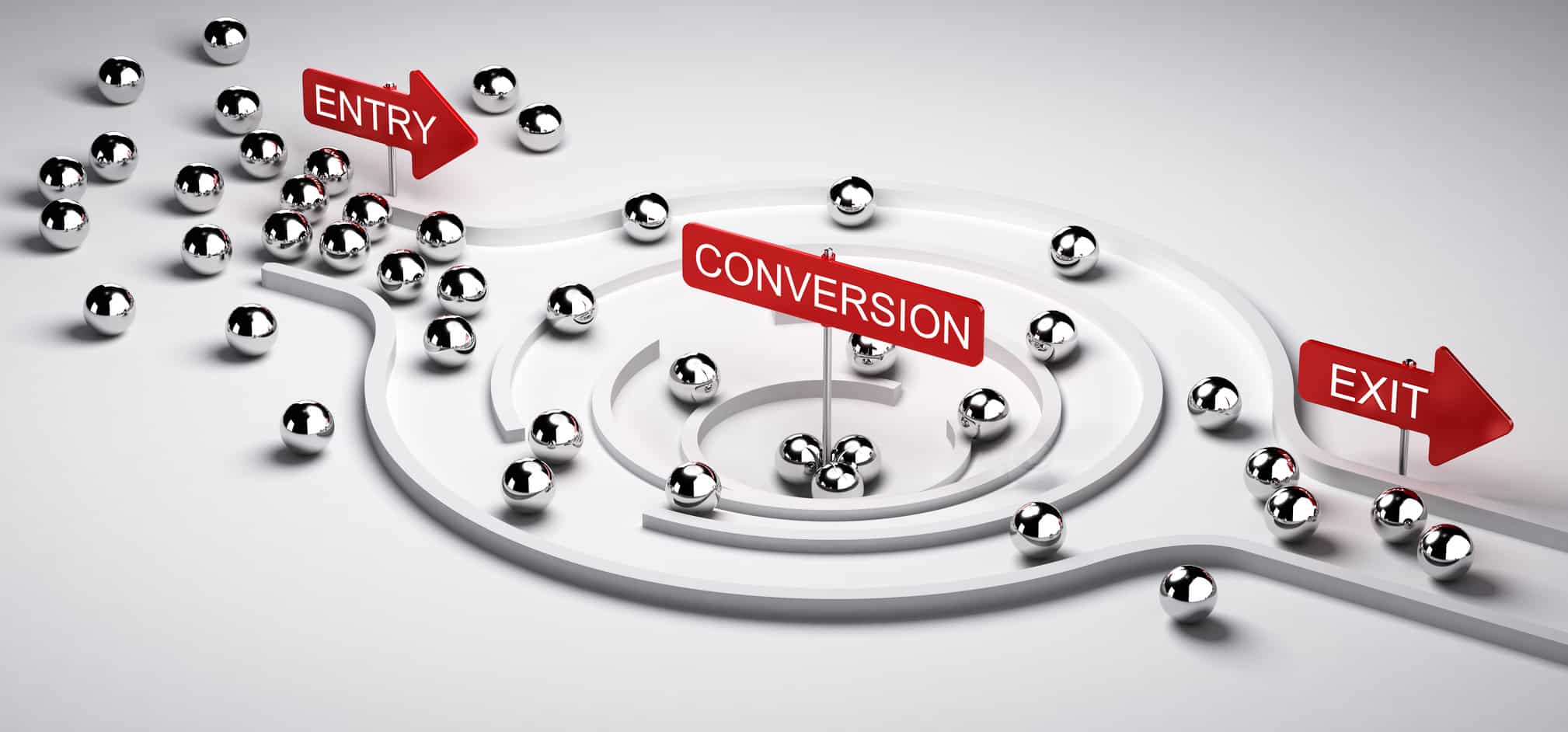 conversion ratio