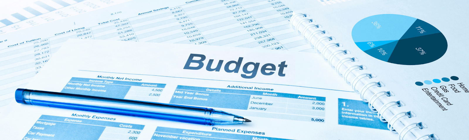 An image showing financial management in Google Ads budgeting, demonstrating effective strategies for allocating funds and controlling spending.
